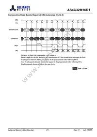 AS4C32M16D1-5TINTR Datasheet Page 21
