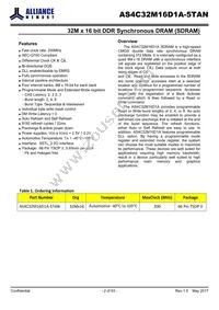AS4C32M16D1A-5TAN Datasheet Page 2