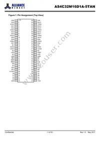 AS4C32M16D1A-5TAN Datasheet Page 3