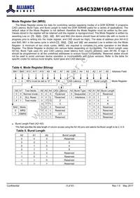 AS4C32M16D1A-5TAN Datasheet Page 8