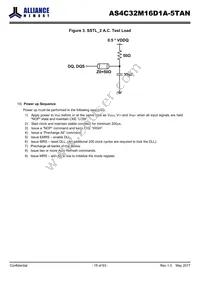 AS4C32M16D1A-5TAN Datasheet Page 15