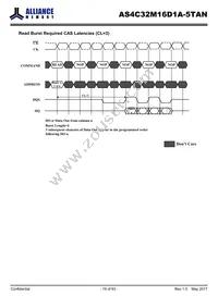 AS4C32M16D1A-5TAN Datasheet Page 19