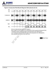 AS4C32M16D1A-5TAN Datasheet Page 20