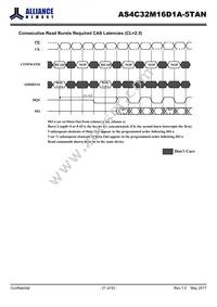 AS4C32M16D1A-5TAN Datasheet Page 21