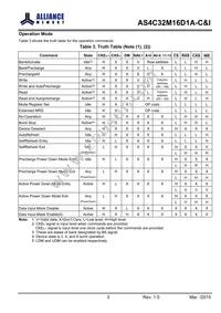 AS4C32M16D1A-5TINTR Datasheet Page 8