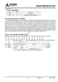 AS4C32M16D1A-5TINTR Datasheet Page 11