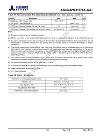 AS4C32M16D1A-5TINTR Datasheet Page 15