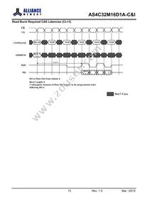 AS4C32M16D1A-5TINTR Datasheet Page 20