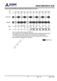 AS4C32M16D1A-5TINTR Datasheet Page 22