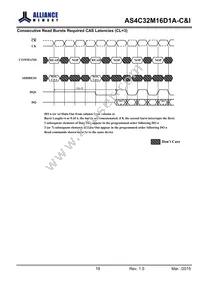 AS4C32M16D1A-5TINTR Datasheet Page 23
