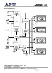 AS4C32M16D2-25BIN Datasheet Page 3