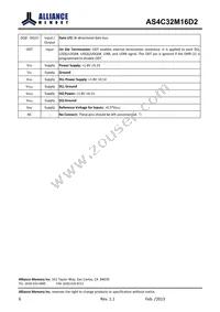 AS4C32M16D2-25BIN Datasheet Page 6