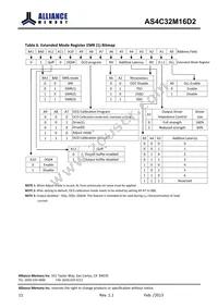 AS4C32M16D2-25BIN Datasheet Page 11
