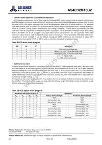 AS4C32M16D2-25BIN Datasheet Page 15