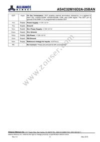 AS4C32M16D2A-25BANTR Datasheet Page 6