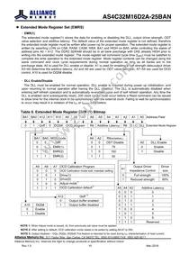 AS4C32M16D2A-25BANTR Datasheet Page 10