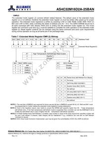 AS4C32M16D2A-25BANTR Datasheet Page 11