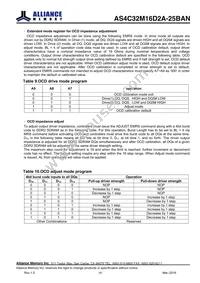 AS4C32M16D2A-25BANTR Datasheet Page 14
