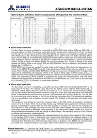 AS4C32M16D2A-25BANTR Datasheet Page 17