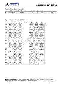 AS4C32M16D2A-25BCNTR Datasheet Page 2