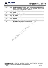 AS4C32M16D2A-25BCNTR Datasheet Page 6