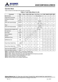 AS4C32M16D2A-25BCNTR Datasheet Page 7