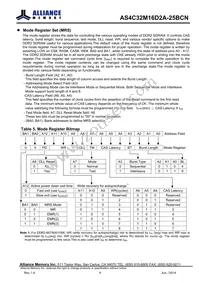 AS4C32M16D2A-25BCNTR Datasheet Page 9