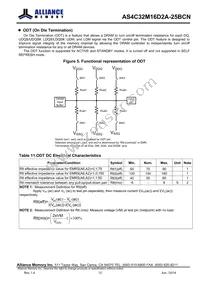 AS4C32M16D2A-25BCNTR Datasheet Page 15