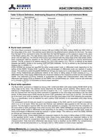 AS4C32M16D2A-25BCNTR Datasheet Page 17