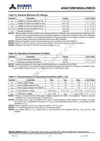 AS4C32M16D2A-25BCNTR Datasheet Page 22