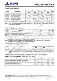 AS4C32M16D2A-25BCNTR Datasheet Page 23