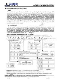 AS4C32M16D2A-25BINTR Datasheet Page 10