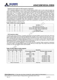 AS4C32M16D2A-25BINTR Datasheet Page 14