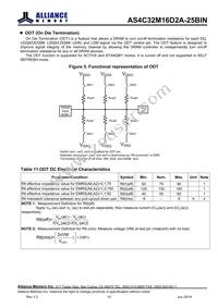 AS4C32M16D2A-25BINTR Datasheet Page 15