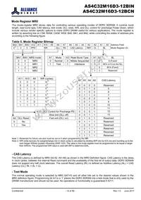 AS4C32M16D3-12BINTR Datasheet Page 14