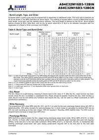 AS4C32M16D3-12BINTR Datasheet Page 15