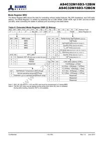 AS4C32M16D3-12BINTR Datasheet Page 18