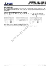 AS4C32M16D3-12BINTR Datasheet Page 20