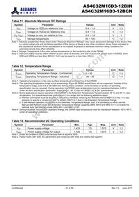 AS4C32M16D3-12BINTR Datasheet Page 21