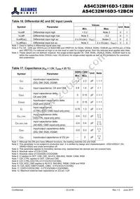 AS4C32M16D3-12BINTR Datasheet Page 23