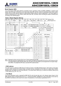 AS4C32M16D3L-12BCN Datasheet Page 14