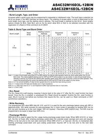 AS4C32M16D3L-12BCN Datasheet Page 15