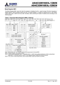 AS4C32M16D3L-12BCN Datasheet Page 16