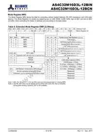 AS4C32M16D3L-12BCN Datasheet Page 18