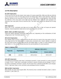 AS4C32M16MD1-5BCN Datasheet Page 7