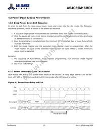 AS4C32M16MD1-5BCN Datasheet Page 21