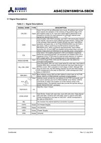 AS4C32M16MD1A-5BCNTR Datasheet Page 4