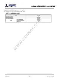 AS4C32M16MD1A-5BCNTR Datasheet Page 5