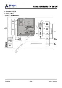 AS4C32M16MD1A-5BCNTR Datasheet Page 6