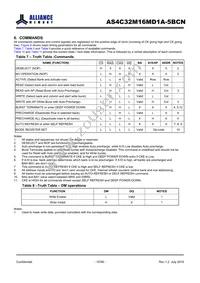 AS4C32M16MD1A-5BCNTR Datasheet Page 15